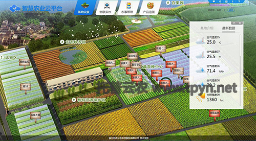 蕭山農(nóng)科所臨浦基地現(xiàn)代農(nóng)業(yè)示范區(qū)